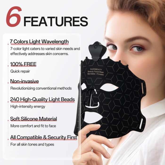 SUERBEATY Red Light Therapy Mask - Image 7