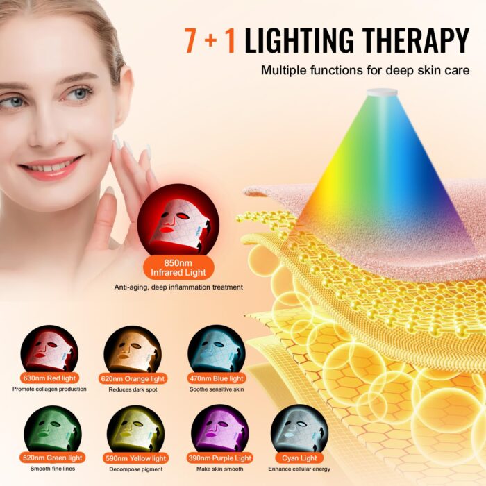 VEVOR Red Light Therapy Mask - Image 8