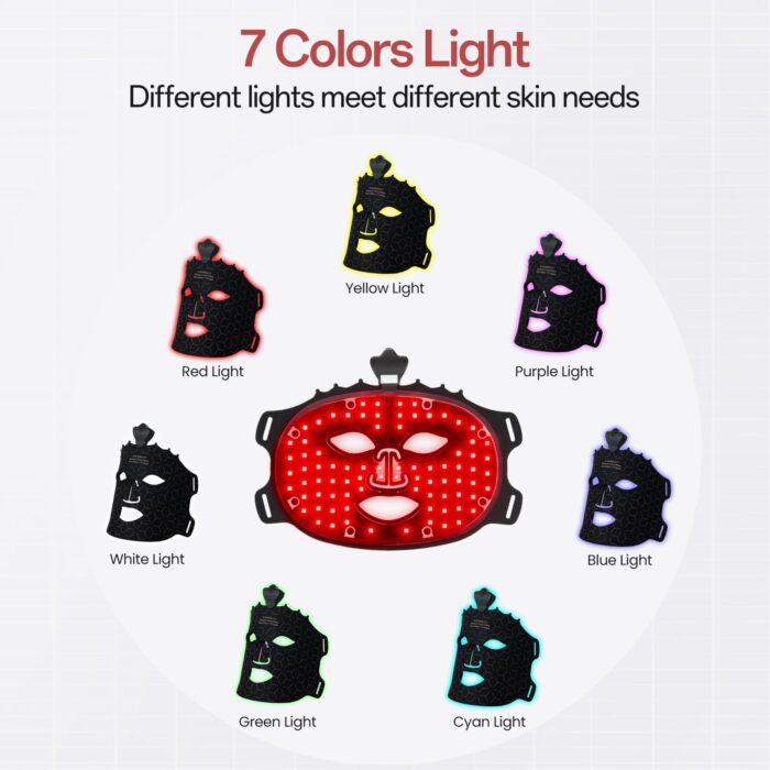 SUERBEATY Red Light Therapy Mask - Image 6