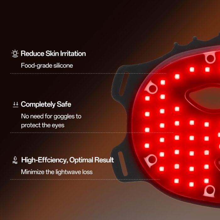 SUERBEATY Red Light Therapy Mask - Image 4