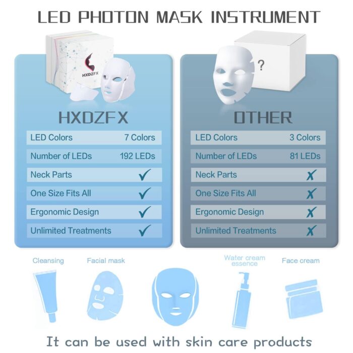 HXDZFX Red Light Therapy Mask - Image 8