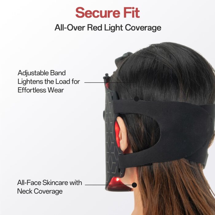 SUERBEATY Red Light Therapy Mask - Image 2